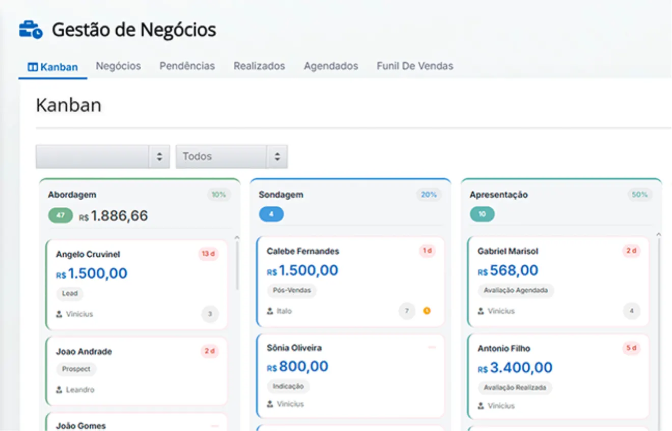Funil de vendas em Kanban no ControleODONTO
