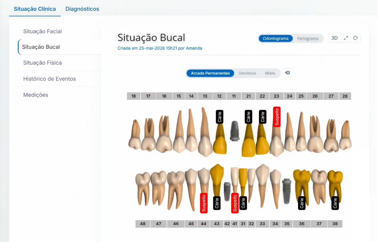 Situação bucal e odontograma no ControleODONTO